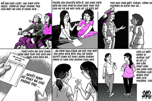 Người ở trọ bị phạt?