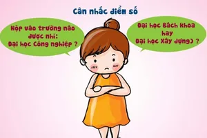 Nộp vào, rút ra...