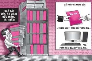 Quá tải đơn đề nghị giám đốc thẩm, tái thẩm