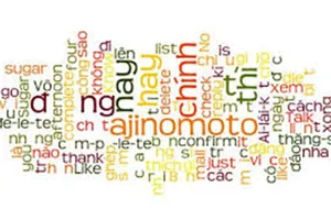 Chuyện dài chữ nghĩa