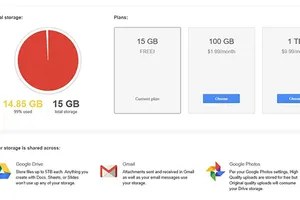 Cần làm gì khi Gmail bị đầy thư?
