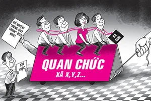 Nguyên tắc hồi tị và chuyện họ hàng làm quan cùng chỗ