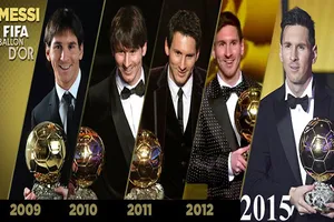 Messi muốn Cúp vàng FIFA hơn bóng vàng