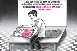 Hưởng di sản của mẹ kế: Có nên miễn thuế?