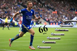 Bảy bước để Leicester City làm nên lịch sử