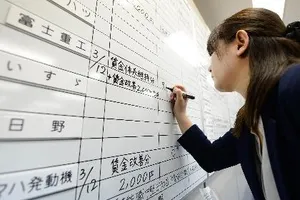 Nhật Bản kêu khó khi nhập khẩu hàng vào Việt Nam