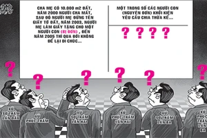 Sáu năm mới xử xong một vụ chia thừa kế 