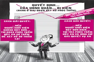 Ủy ban sửa quyết định bị kiện, tòa xử sao?