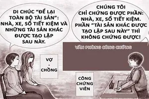À Ra Thế kỳ 4: Bị từ chối yêu cầu ‘để lại toàn bộ tài sản’