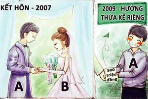 À Ra Thế kỳ 5: Ly hôn, đòi chia tiền bán đất