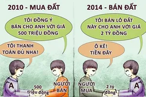 À Ra Thế kỳ 5: Ly hôn, đòi chia tiền bán đất