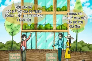 Kỳ 10: Diện tích nhà không đúng, lúng túng trả tiền