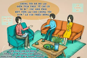 Kỳ 10: Diện tích nhà không đúng, lúng túng trả tiền