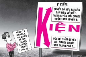 Kiện 2 yêu cầu khác nhau, tòa nào xử?