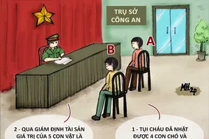 Tình huống kỳ 12: Đánh bả chó, kiếm tiền xài