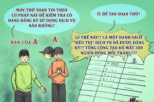 Tình huống kỳ 14: Mất tiền vì các tin nhắn quảng cáo