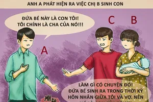 Kỳ 15: Vợ nhức đầu vì chồng trước cãi với chồng sau