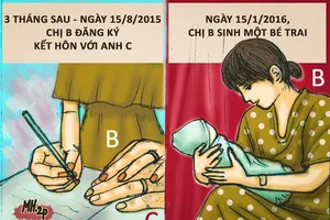 Kỳ 15: Vợ nhức đầu vì chồng trước cãi với chồng sau