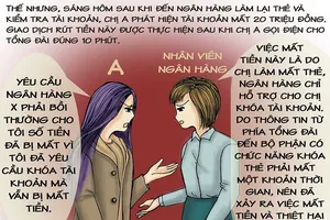 Tình huống kỳ 25: Tranh cãi tiền trong thẻ ATM bị mất