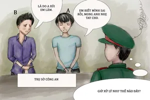 Đáp án​ kỳ 27: A và B cùng bị xử lý về tội lừa đảo