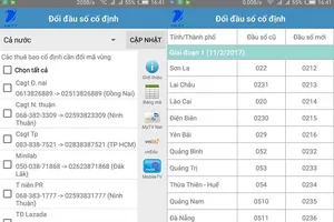 Cách đổi mã vùng chỉ với một cú chạm