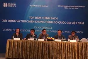 4 trọng tâm thực hiện Khung trình độ quốc gia