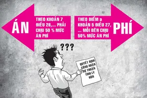 Thuận tình chia tay, tốn bao nhiêu án phí?