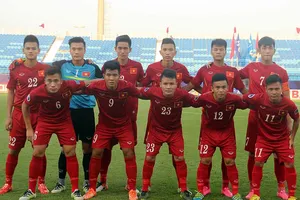 U-20 Việt Nam và bài toán lực lượng trước World Cup