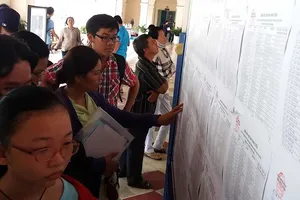 Rớt lớp 10 công lập, 20.000 học sinh về đâu?