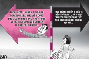 Được cho chuyển công tác rồi bắt bồi thường phí đào tạo