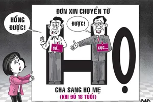 Đủ 18 tuổi, muốn đổi từ họ cha sang họ mẹ 