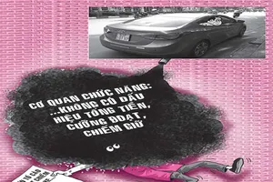 Đưa xe thuê cho cán bộ VKS làm tin 