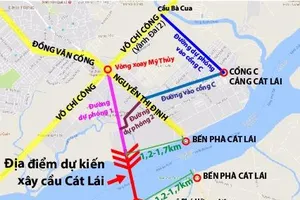 Cầu Cát Lái sẽ ra sao?