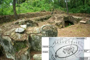 Lăng Ba Vành mới là lăng mộ Quang Trung?