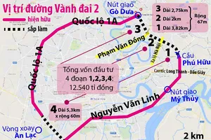 Chừng nào khép kín đường Vành đai 2?