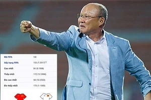 Ông Park chọn tốp 100, sao không vô địch Đông Nam Á?