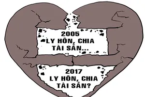 Nghèo vì liên tiếp ly hôn!