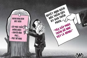 Xử giám đốc thẩm... hủy án giám đốc thẩm