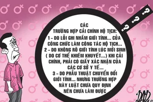 Hy hữu 35 năm thân trai mang giấy tờ con gái