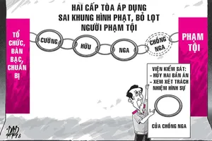 Tổ chức trộm chó, vợ bị xử, chồng ‘thoát’