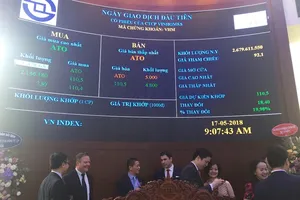 Lần đầu tiên chứng khoán có phiên giao dịch 1 tỉ USD