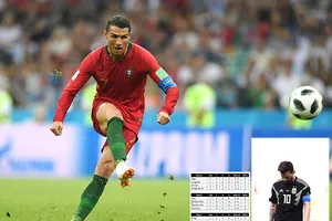 Ronaldo gọi nhưng Messi chưa trả lời