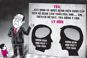 Vợ chồng tâm thần ly hôn