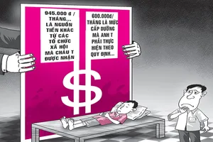 Con có trợ cấp xã hội, cha từ chối cấp dưỡng được không?