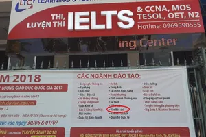 ĐH Duy Tân: Chiêu sinh một đằng, cấp bằng một nẻo