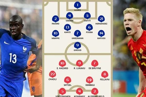 Bán kết World Cup, Pháp-Bỉ: ‘Quỷ đỏ’ hiện nguyên hình