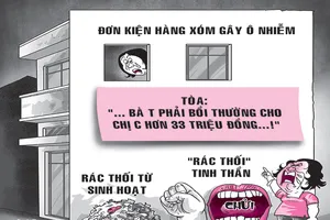 Vứt rác, phải đền hàng xóm 33 triệu đồng