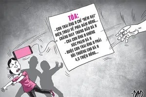 Ném điện thoại vào mặt có xúc phạm danh dự?