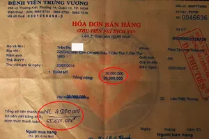 Thanh tra vào cuộc nghi vấn BV Trưng Vương bỏ ngoài sổ sách
