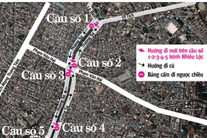 Hướng lưu thông mới trên đường Hoàng Sa-Trường Sa